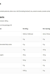OstroVit Agave Syrup nutritional information table, showing 400 g product details and serving sizes.